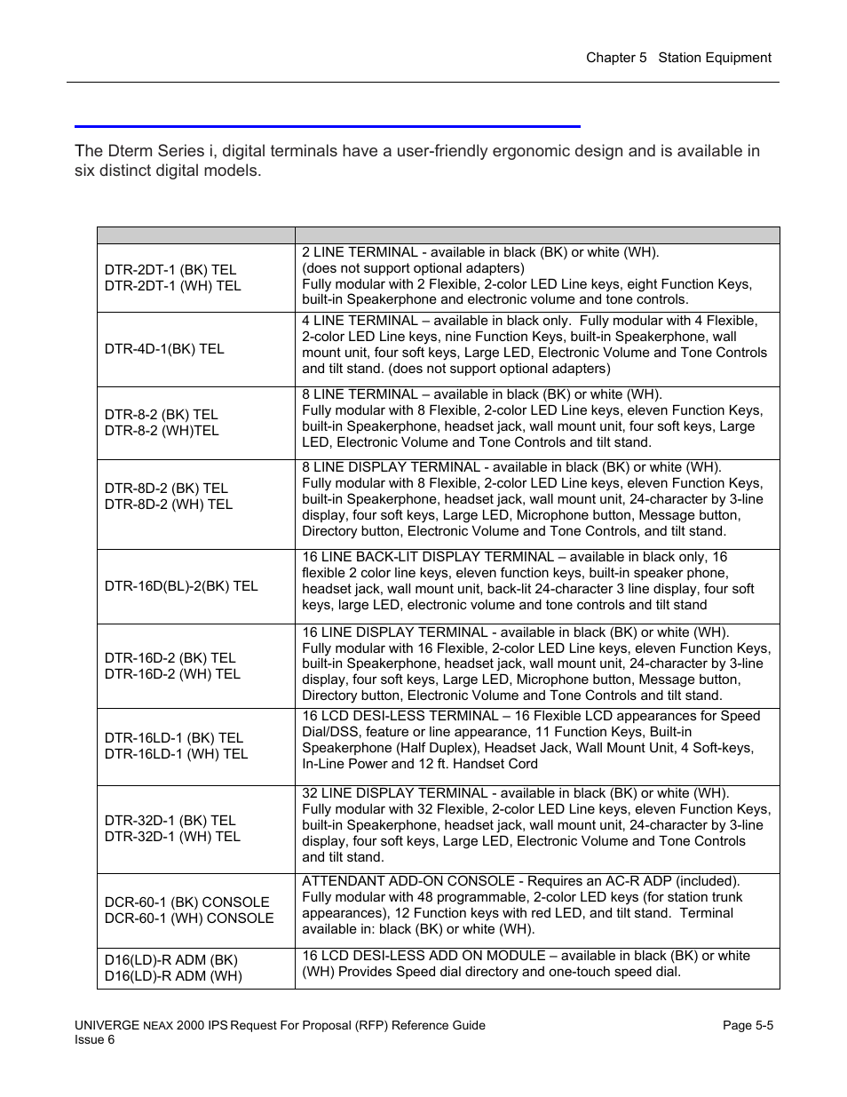 Dterm series i (tdm) multi-line digital terminals | NEC UNIVERGE NEAX 2000 IPS User Manual | Page 91 / 389