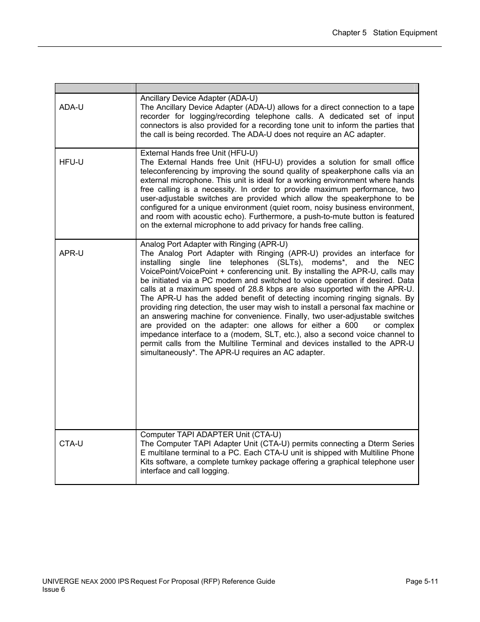 NEC UNIVERGE NEAX 2000 IPS User Manual | Page 97 / 389