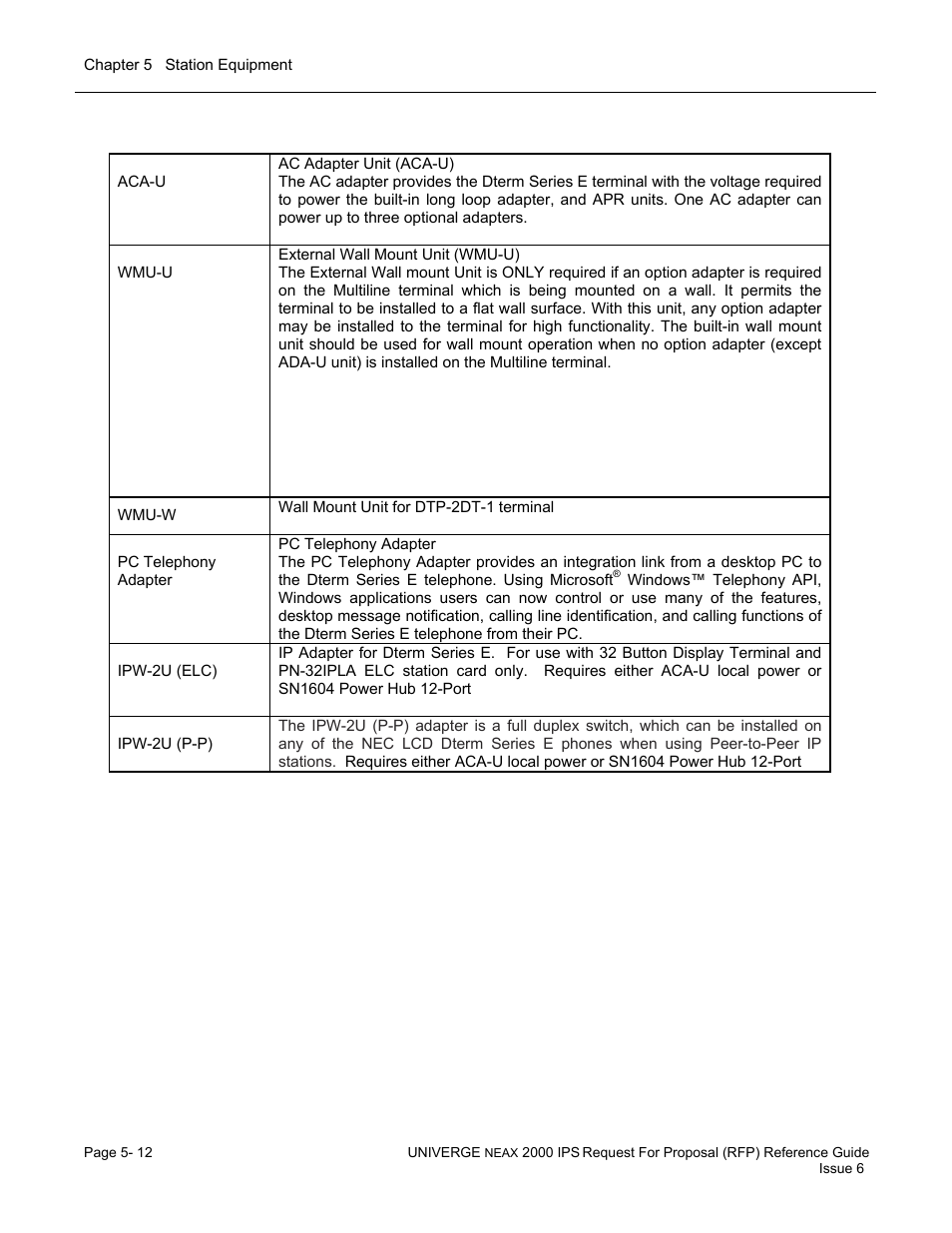 Dterm series e accessories & adapters (cont) | NEC UNIVERGE NEAX 2000 IPS User Manual | Page 98 / 389