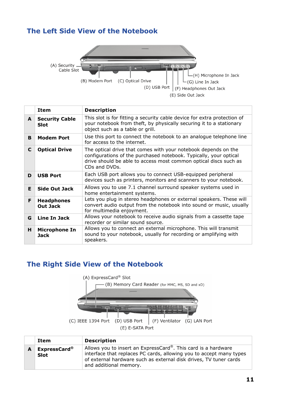 The left side view of the notebook, The right side view of the notebook | NEC VERSA P8510 User Manual | Page 11 / 94