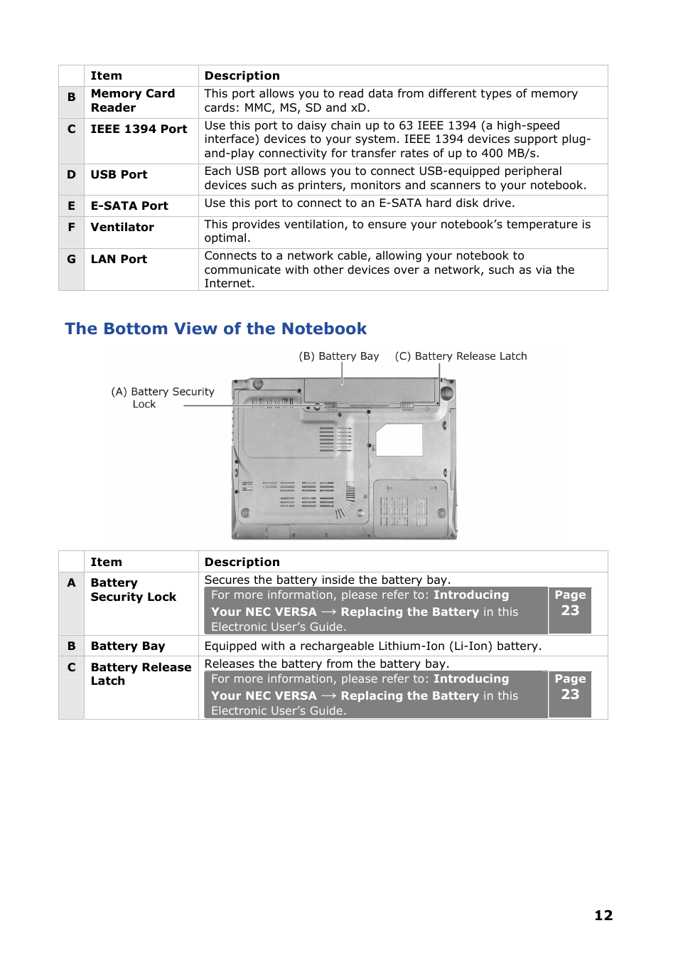 The bottom view of the notebook | NEC VERSA P8510 User Manual | Page 12 / 94