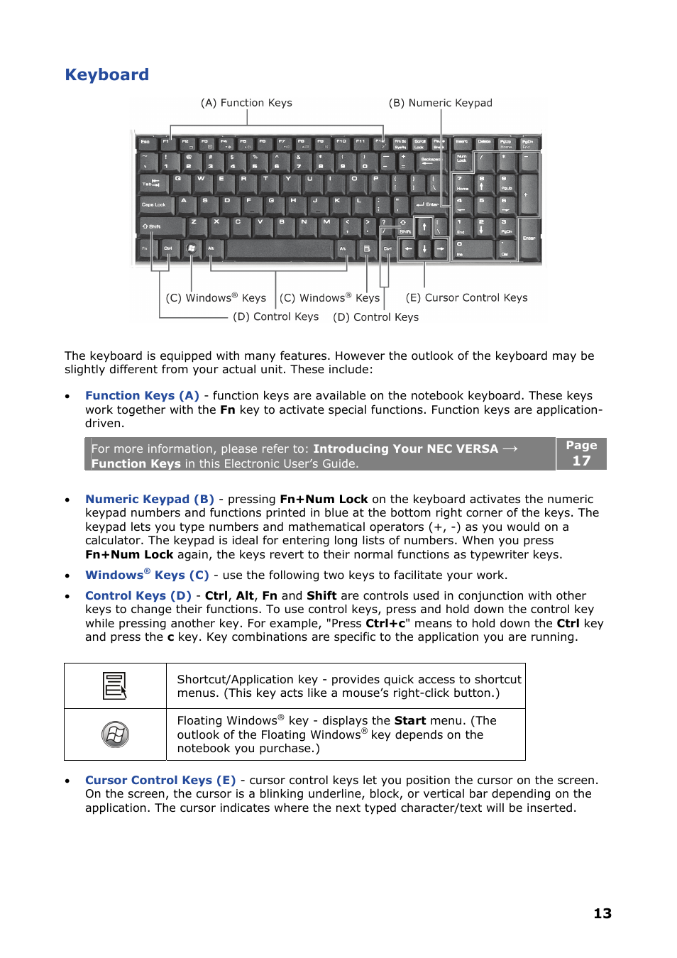 Keyboard | NEC VERSA P8510 User Manual | Page 13 / 94