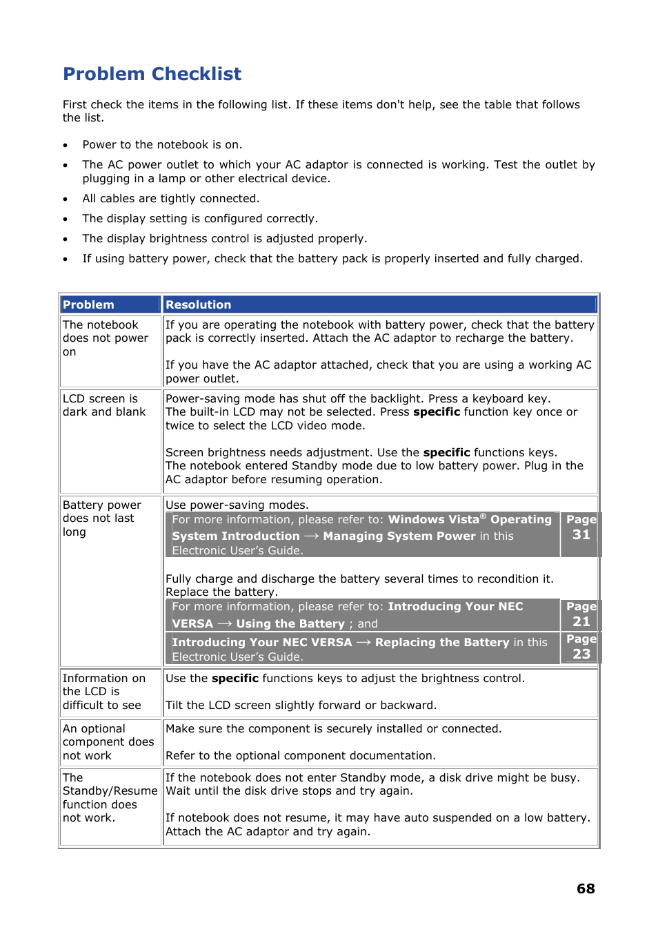 Problem checklist | NEC VERSA P8510 User Manual | Page 68 / 94