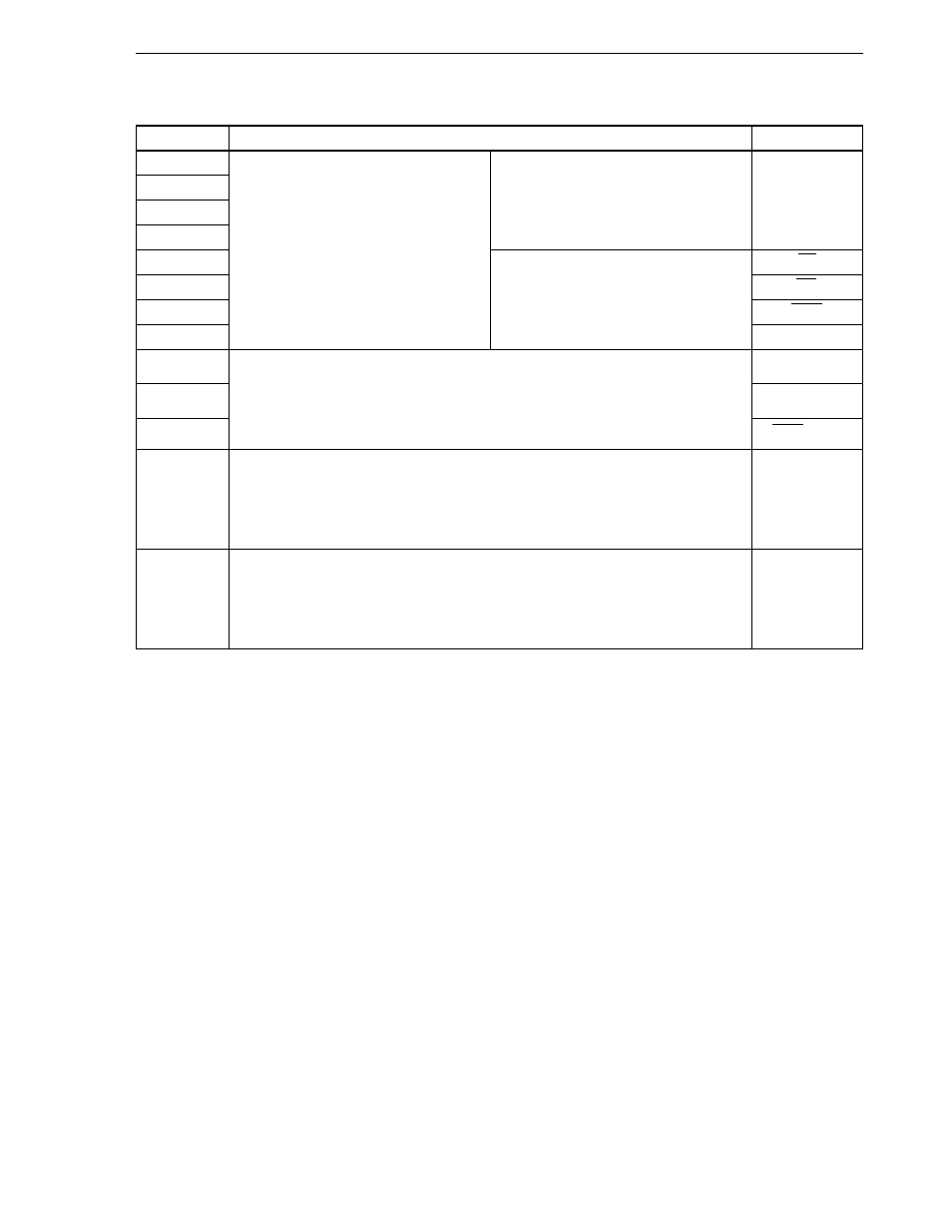 NEC uPD78056Y User Manual | Page 131 / 603