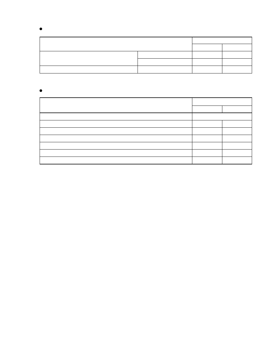 NEC uPD78056Y User Manual | Page 15 / 603