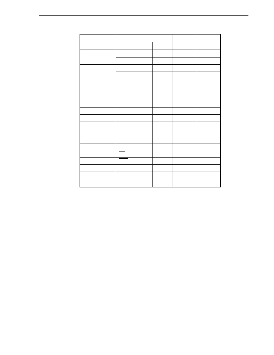 NEC uPD78056Y User Manual | Page 151 / 603