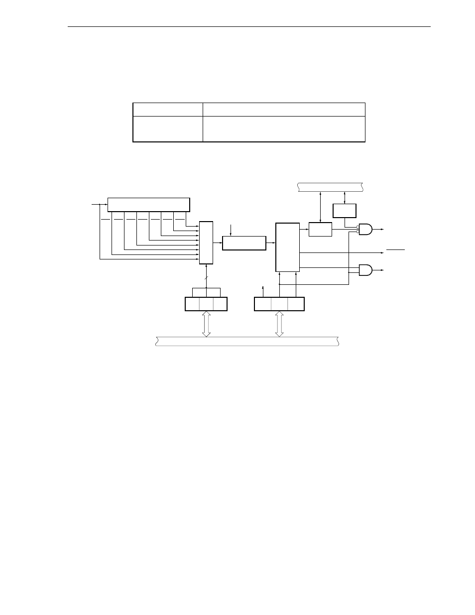 2 watchdog timer configuration | NEC uPD78056Y User Manual | Page 249 / 603