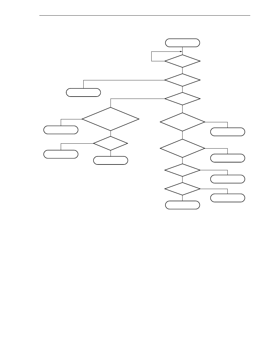 NEC uPD78056Y User Manual | Page 501 / 603