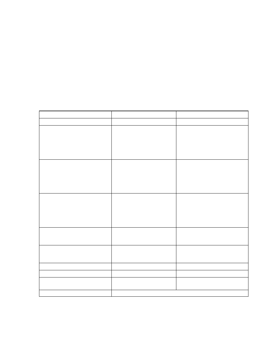 Chapter 26 upd78p054, 78p058 | NEC uPD78056Y User Manual | Page 547 / 603