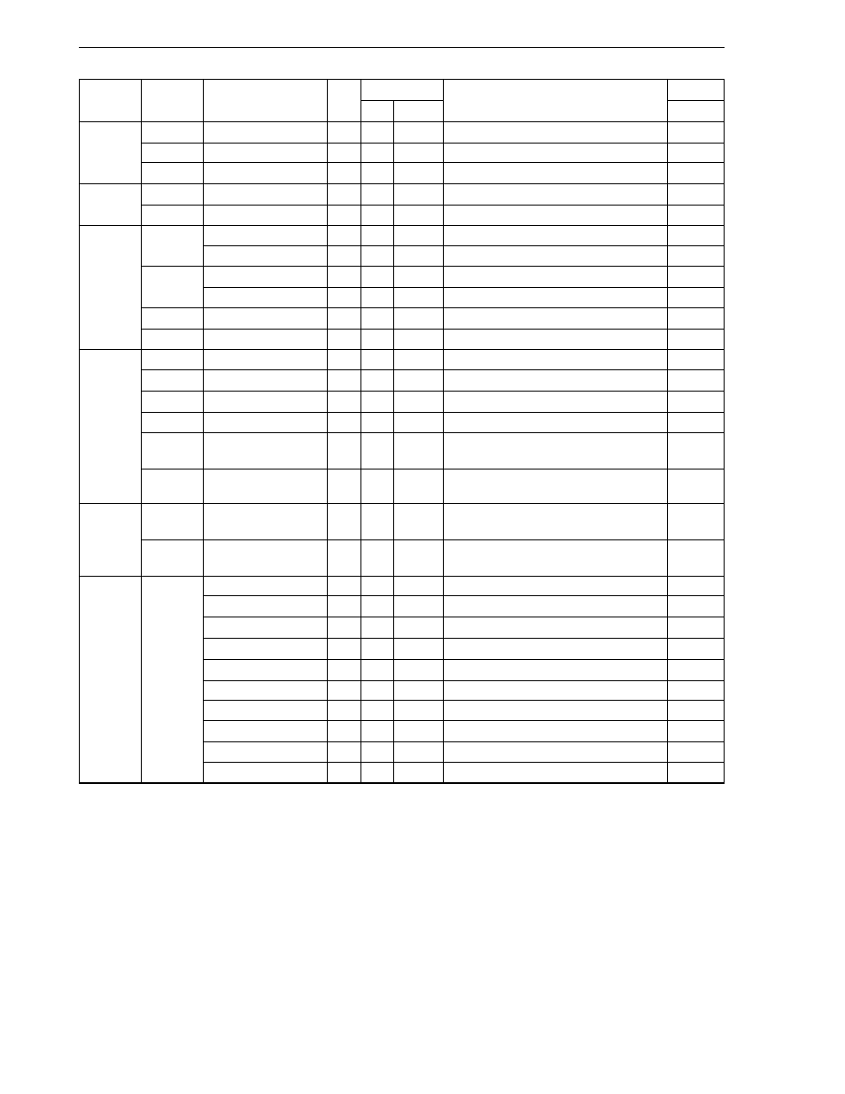 NEC uPD78056Y User Manual | Page 568 / 603