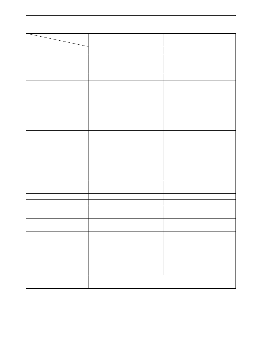 NEC uPD78056Y User Manual | Page 578 / 603