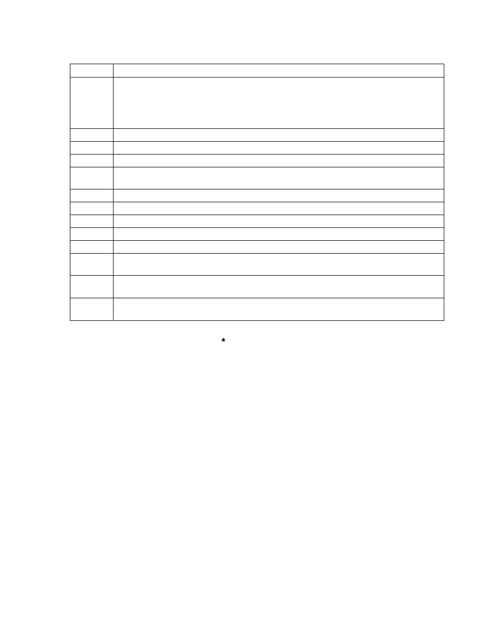 Major revisions in this edition | NEC uPD78056Y User Manual | Page 7 / 603