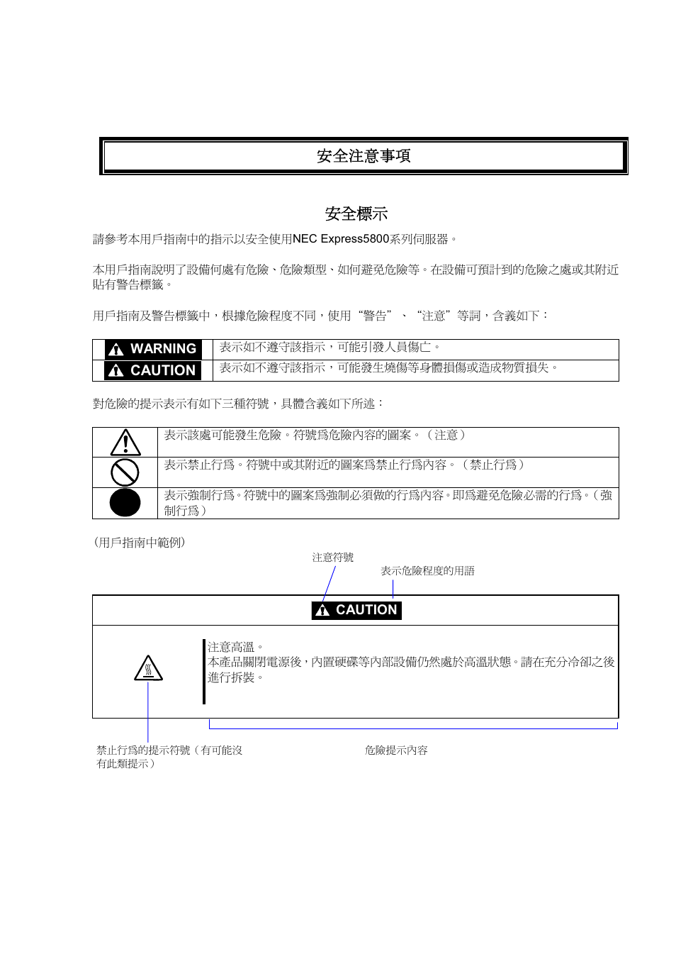 ᵈᗧ੐㗄  ڜ٤ᑑق, Caution | NEC EXPRESS5800 N8800-099F User Manual | Page 7 / 136