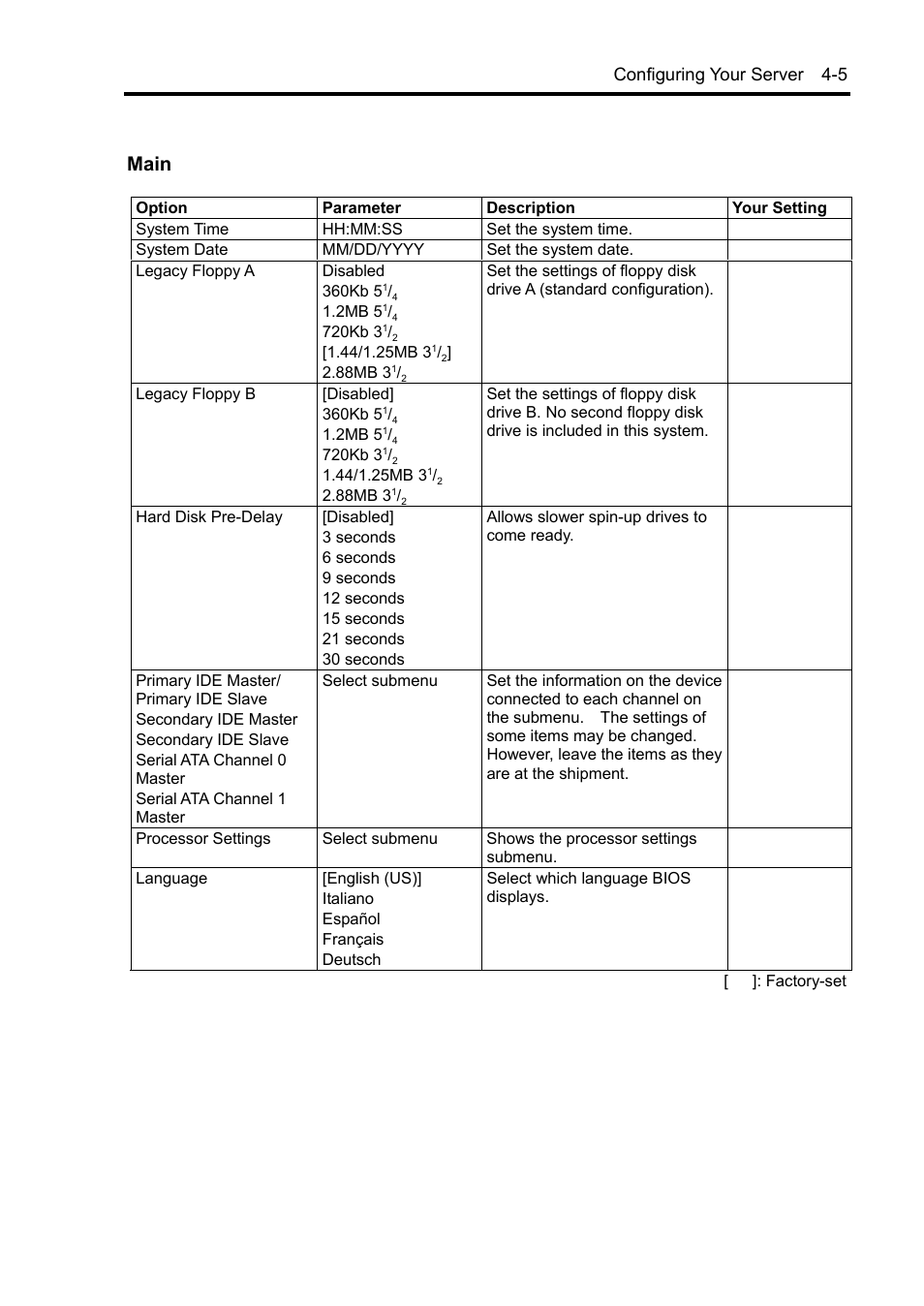 Main, Configuring your server 4-5 | NEC Express5800/120Rh-2 N8100-1126F User Manual | Page 101 / 406