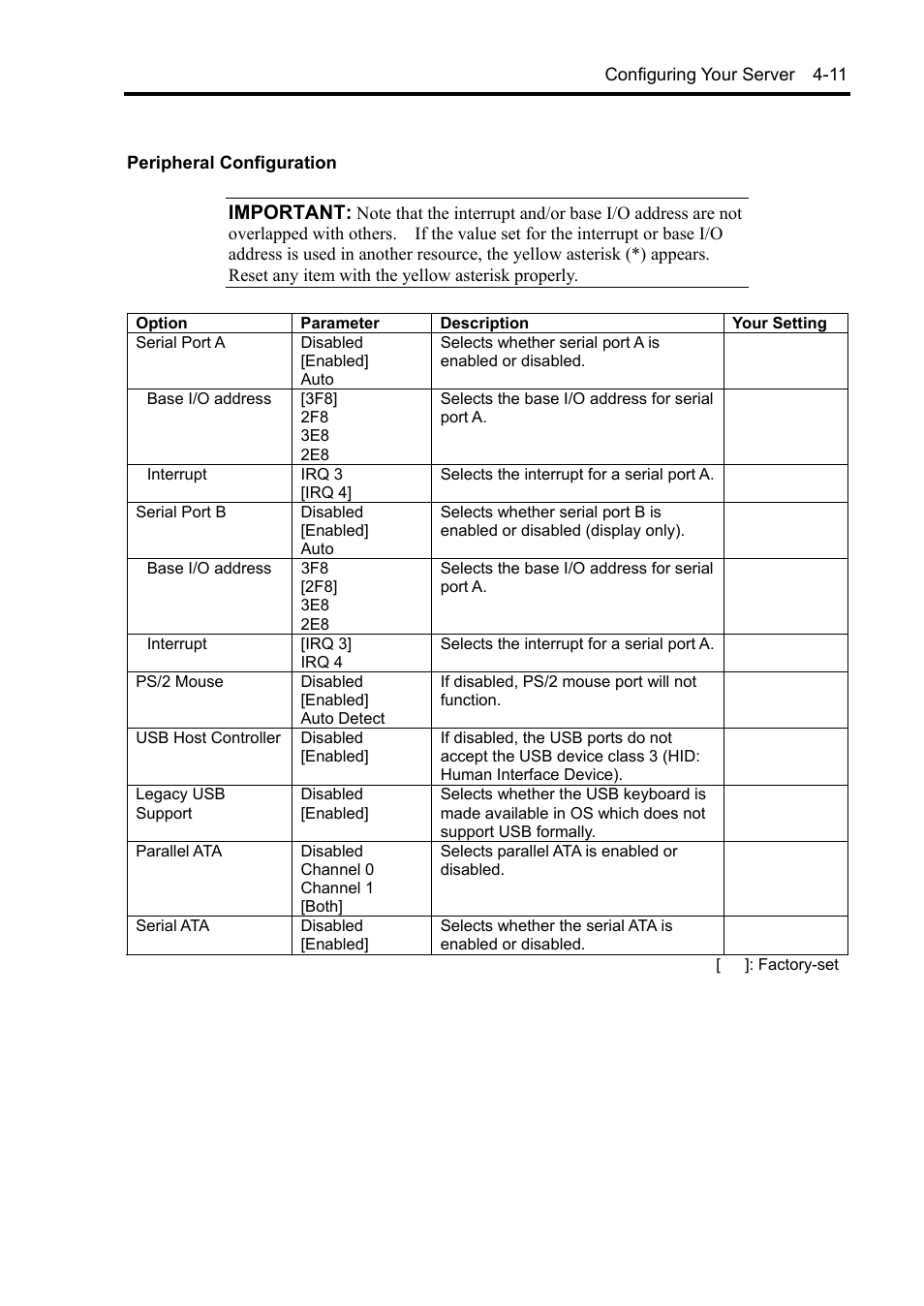 Important | NEC Express5800/120Rh-2 N8100-1126F User Manual | Page 107 / 406