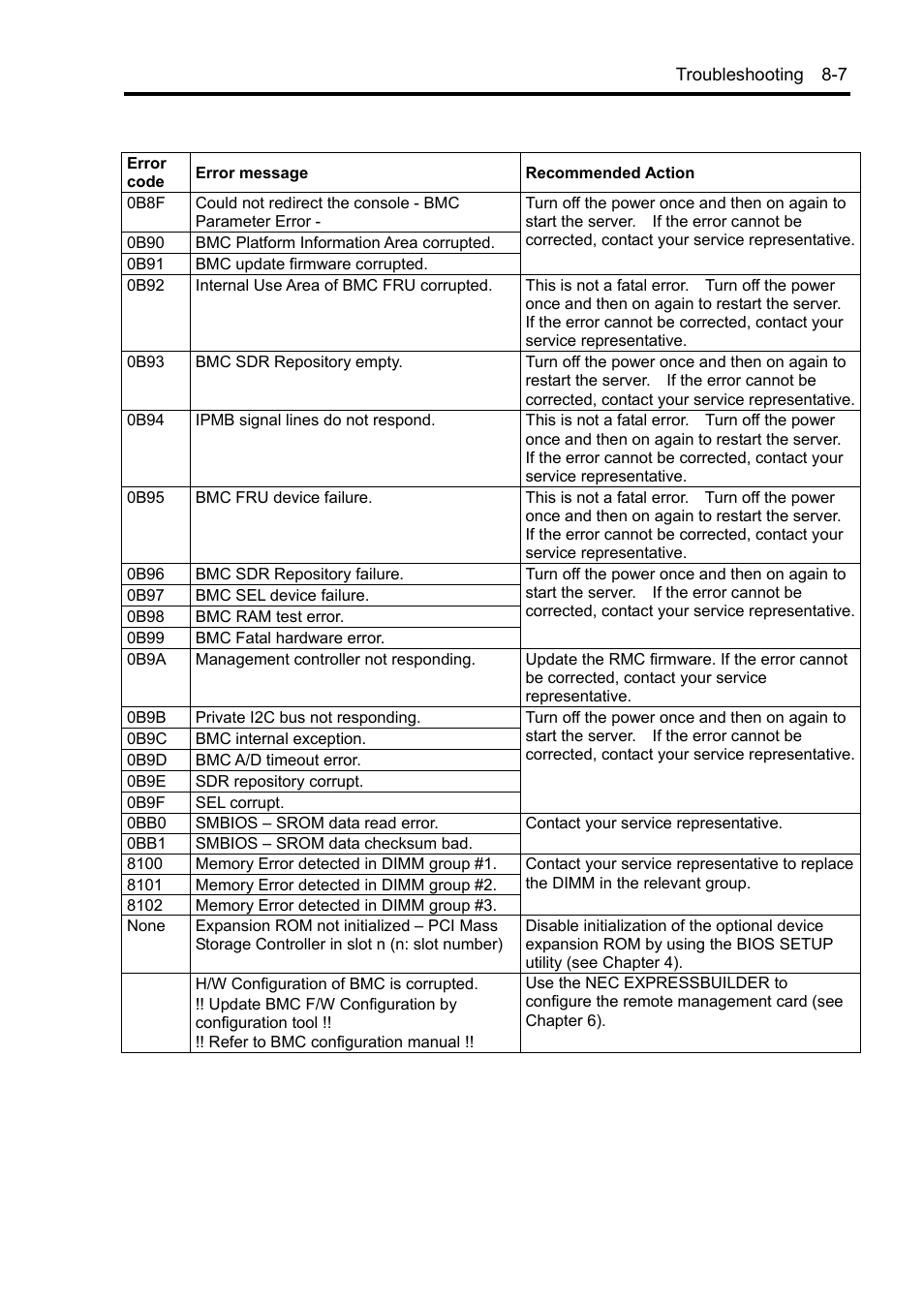 NEC Express5800/120Rh-2 N8100-1126F User Manual | Page 243 / 406