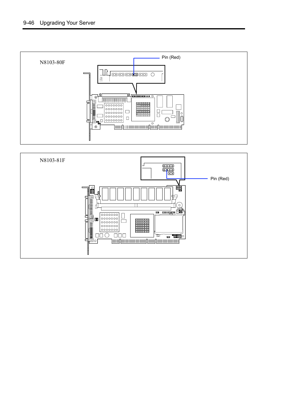 NEC Express5800/120Rh-2 N8100-1126F User Manual | Page 320 / 406
