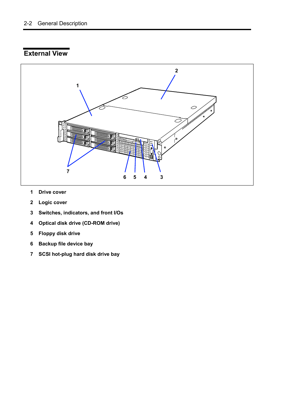 External view | NEC Express5800/120Rh-2 N8100-1126F User Manual | Page 34 / 406