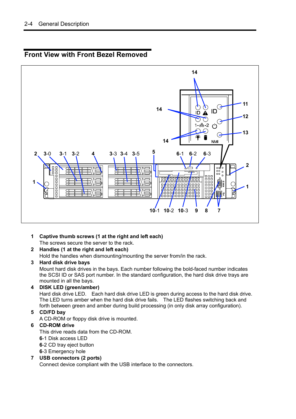 Front view with front bezel removed | NEC Express5800/120Rh-2 N8100-1126F User Manual | Page 36 / 406