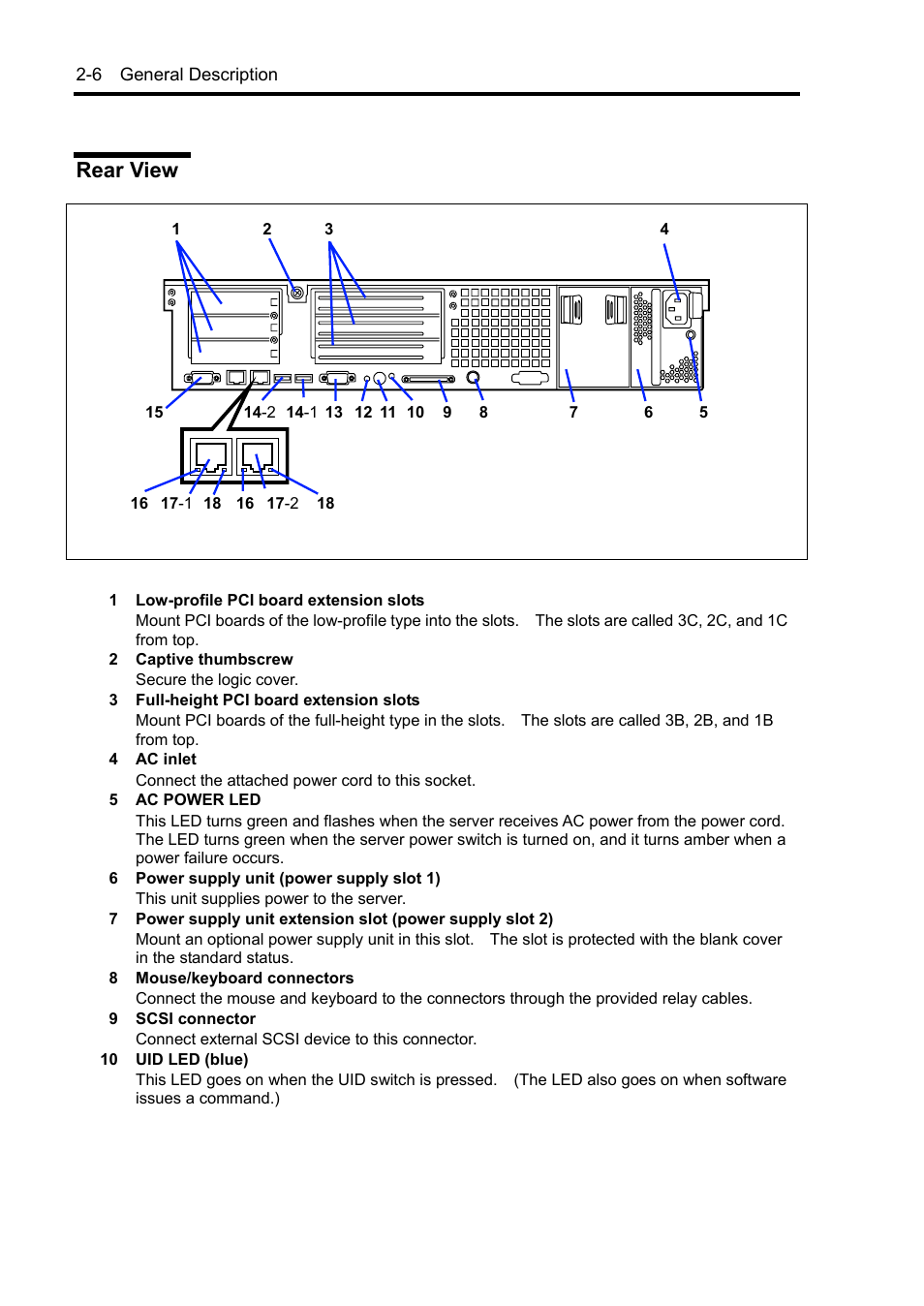 Rear view | NEC Express5800/120Rh-2 N8100-1126F User Manual | Page 38 / 406