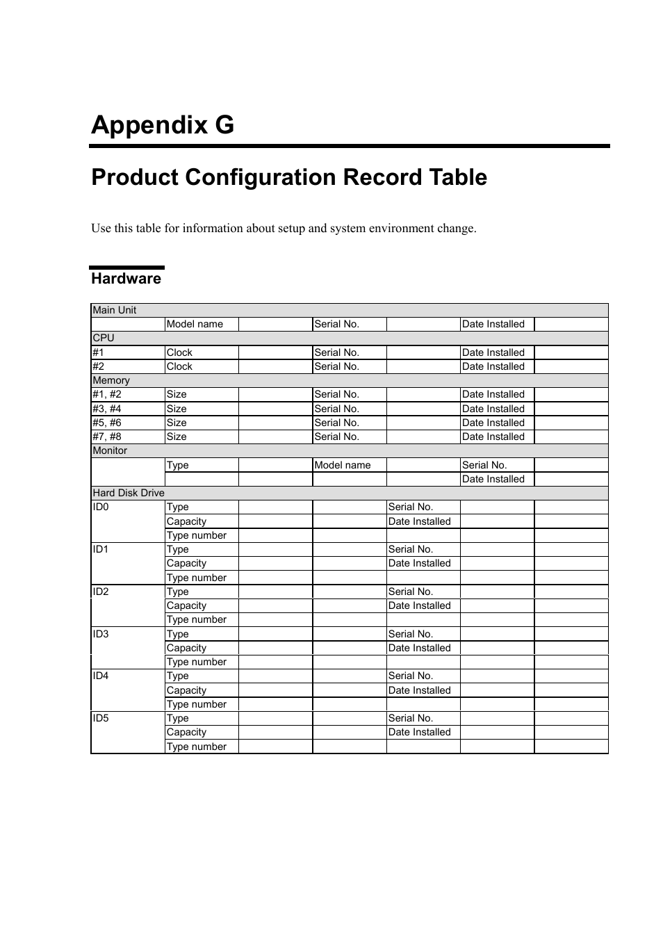 G. product configuration record table, Hardware, Appendix g | Product configuration record table | NEC Express5800/120Rh-2 N8100-1126F User Manual | Page 403 / 406