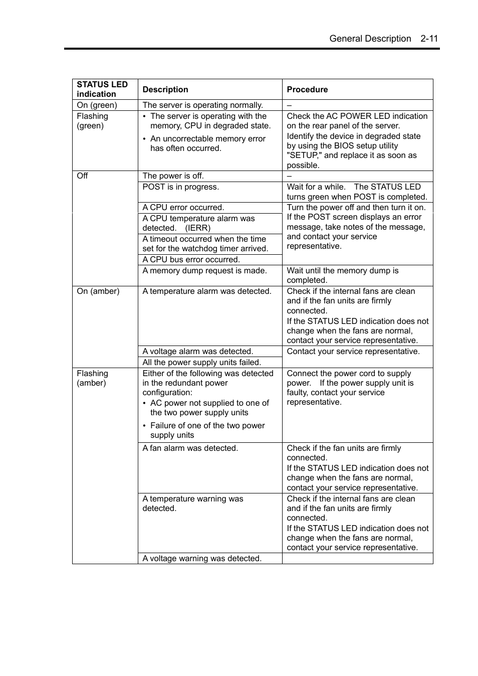 NEC Express5800/120Rh-2 N8100-1126F User Manual | Page 43 / 406