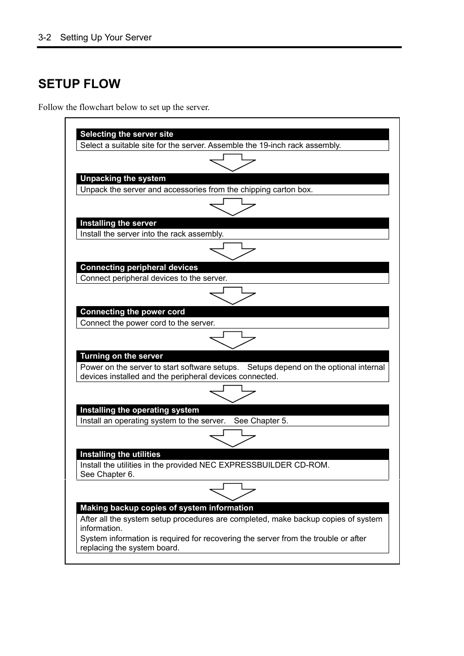 Setup flow | NEC Express5800/120Rh-2 N8100-1126F User Manual | Page 76 / 406