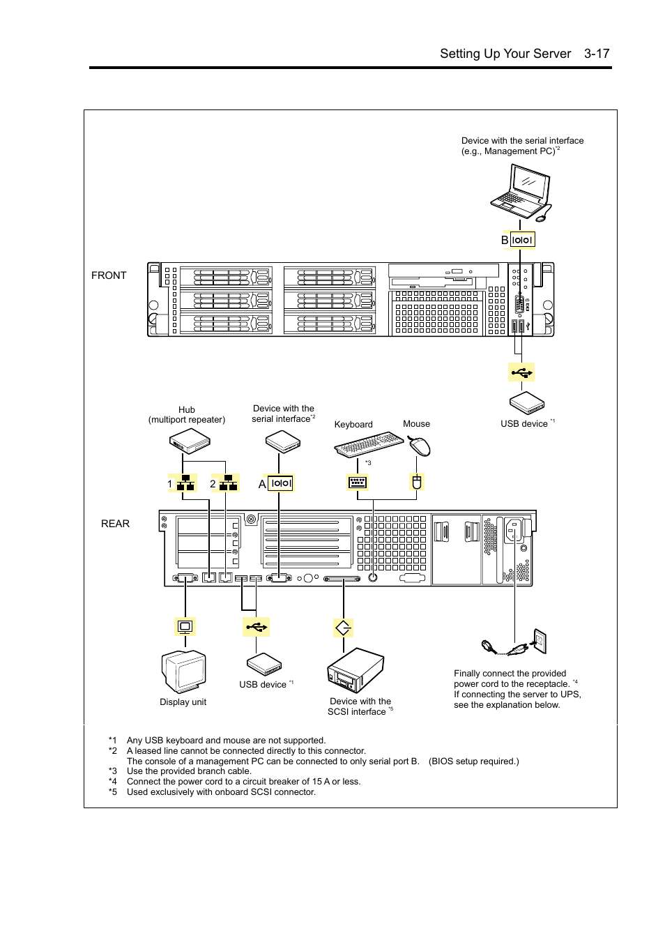 Setting up your server 3-17 | NEC Express5800/120Rh-2 N8100-1126F User Manual | Page 91 / 406