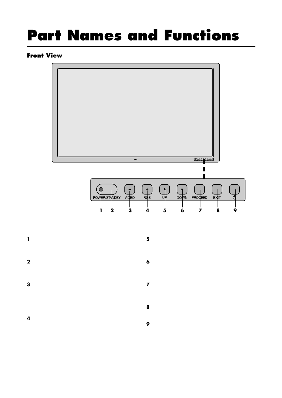 Part names and functions | NEC 42/50PD1 User Manual | Page 12 / 64