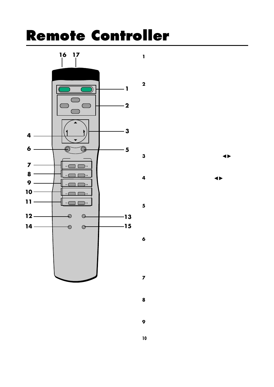 Remote controller | NEC 42/50PD1 User Manual | Page 14 / 64