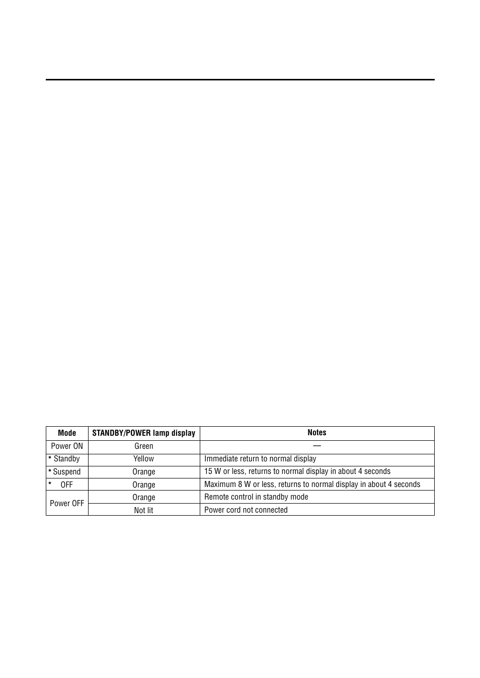 NEC 42/50PD1 User Manual | Page 18 / 64