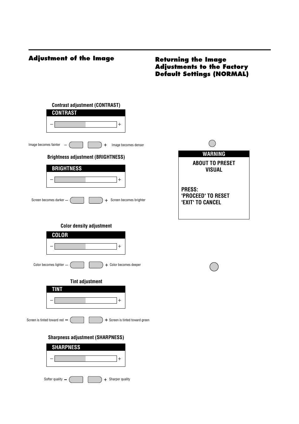 Adjustment of the image | NEC 42/50PD1 User Manual | Page 24 / 64