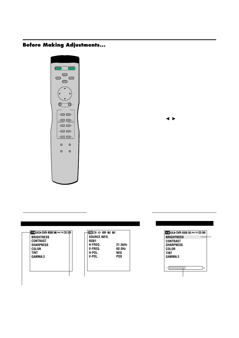 Before making adjustments, Operation of the on-screen display sub menu, Main menu | NEC 42/50PD1 User Manual | Page 27 / 64