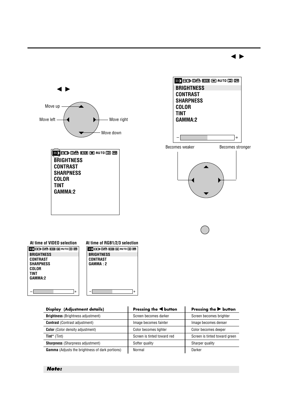 NEC 42/50PD1 User Manual | Page 29 / 64