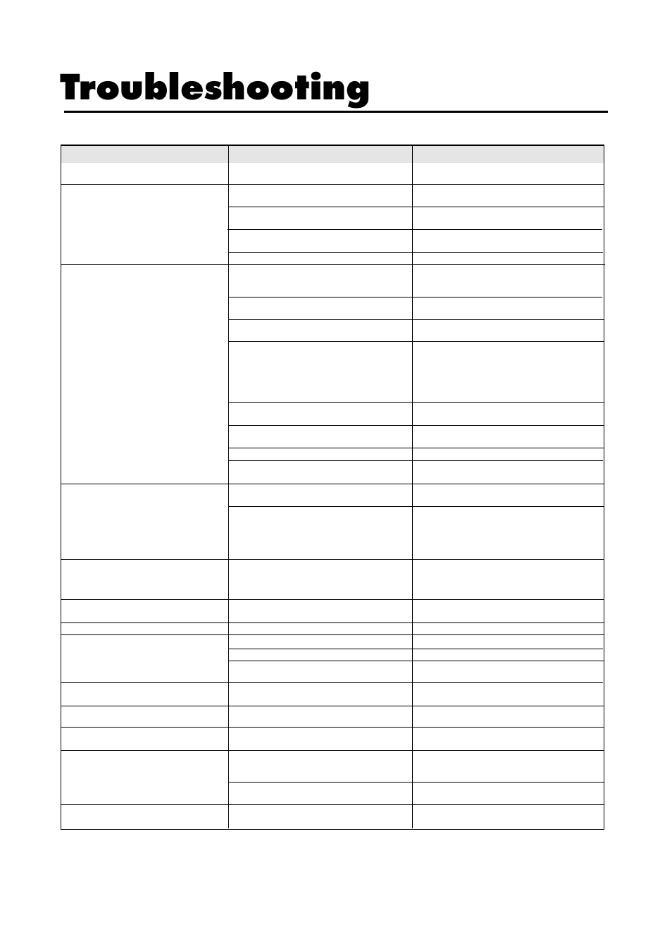 Troubleshooting, Symptom checks remedy | NEC 42/50PD1 User Manual | Page 47 / 64