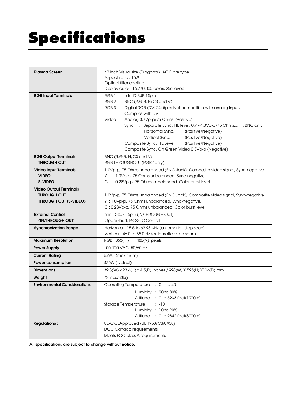 Specifications, Plasmasync 42pd1 | NEC 42/50PD1 User Manual | Page 48 / 64