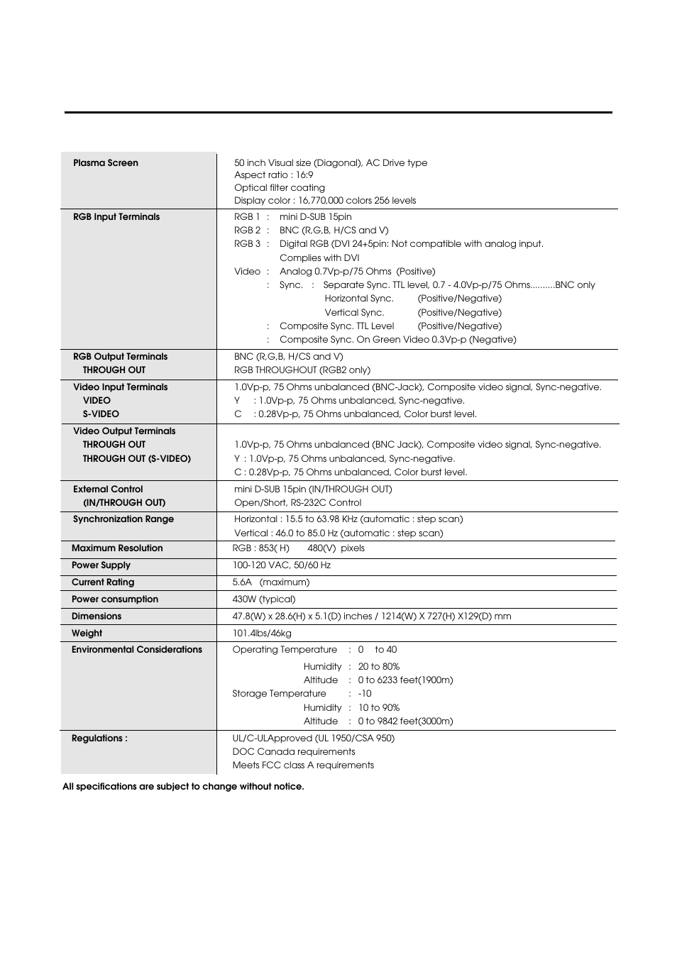 Plasmasync 50pd1 | NEC 42/50PD1 User Manual | Page 49 / 64