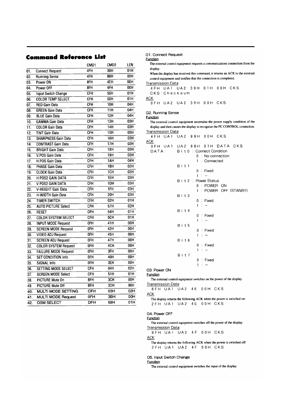 NEC 42/50PD1 User Manual | Page 54 / 64