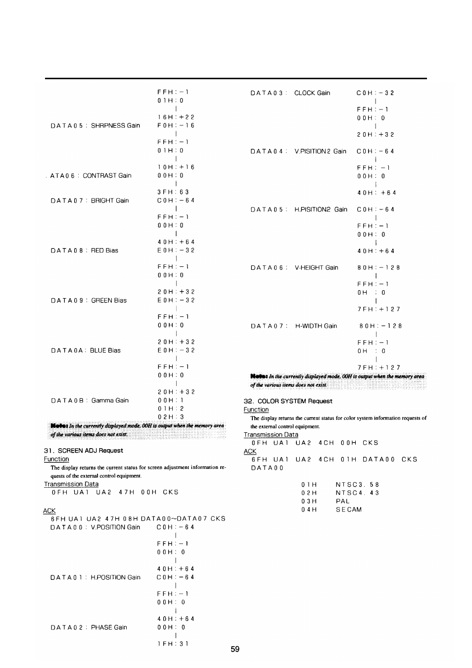 NEC 42/50PD1 User Manual | Page 59 / 64