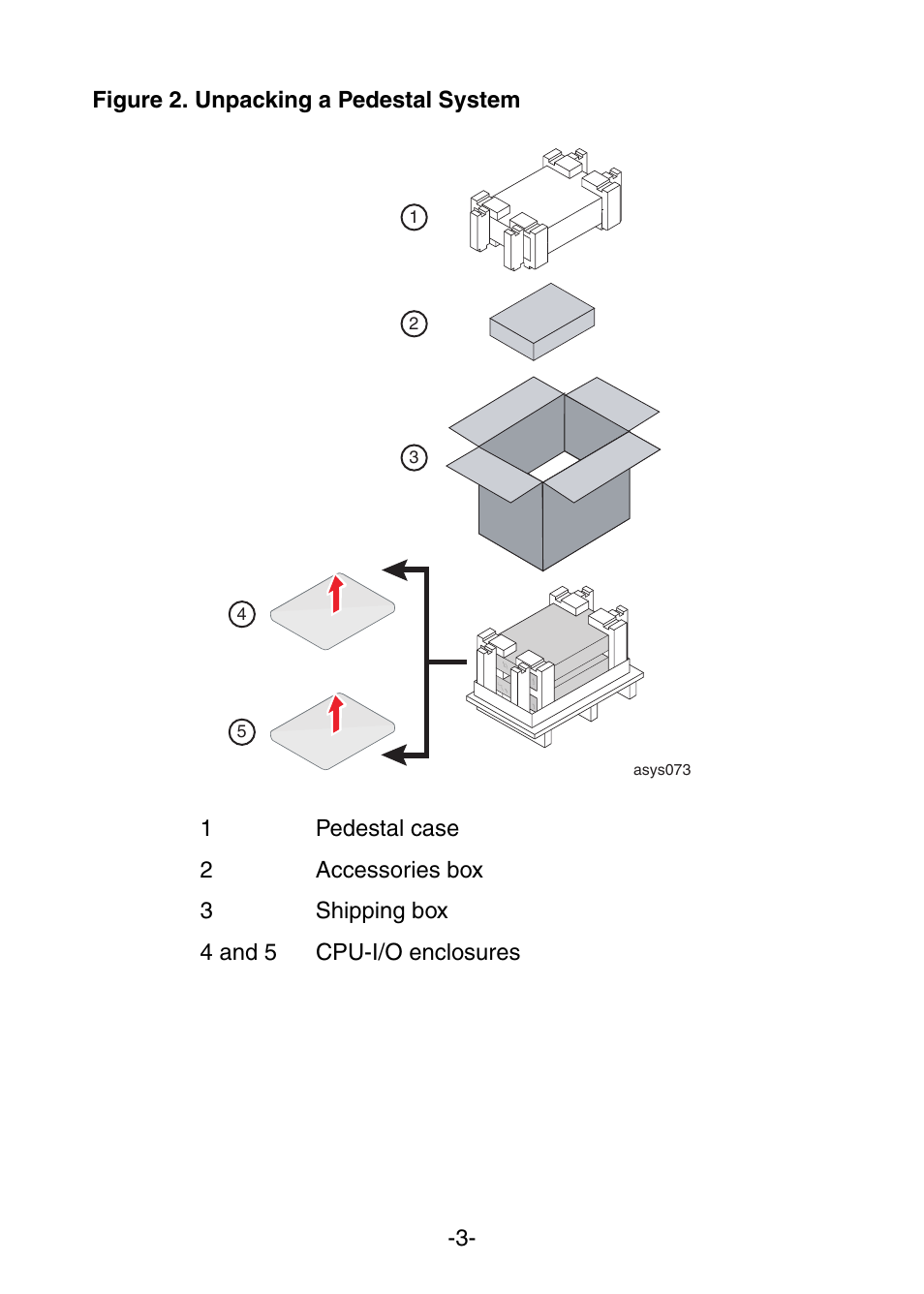 NEC Express 320Ma User Manual | Page 7 / 10