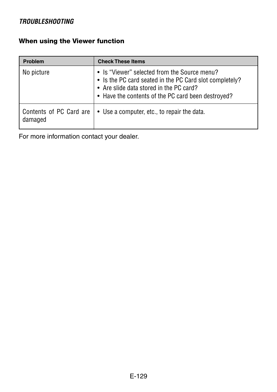 NEC LT240K User Manual | Page 129 / 152