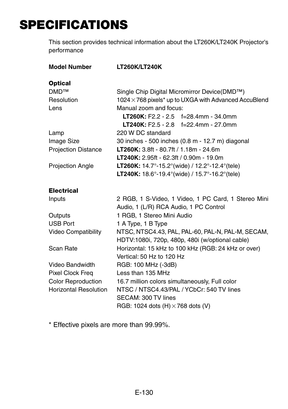 Specifications | NEC LT240K User Manual | Page 130 / 152