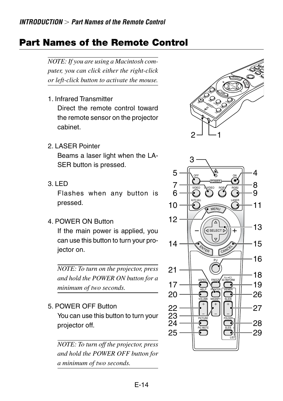 Part names of the remote control, Introduction, E-14 | NEC LT240K User Manual | Page 14 / 152