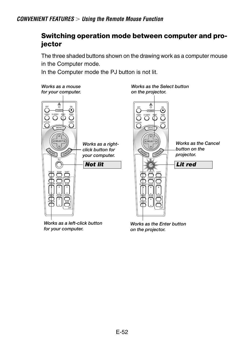 Convenient features, Using the remote mouse function, E-52 | Not lit, Lit red, Works as the select button on the projector | NEC LT240K User Manual | Page 52 / 152