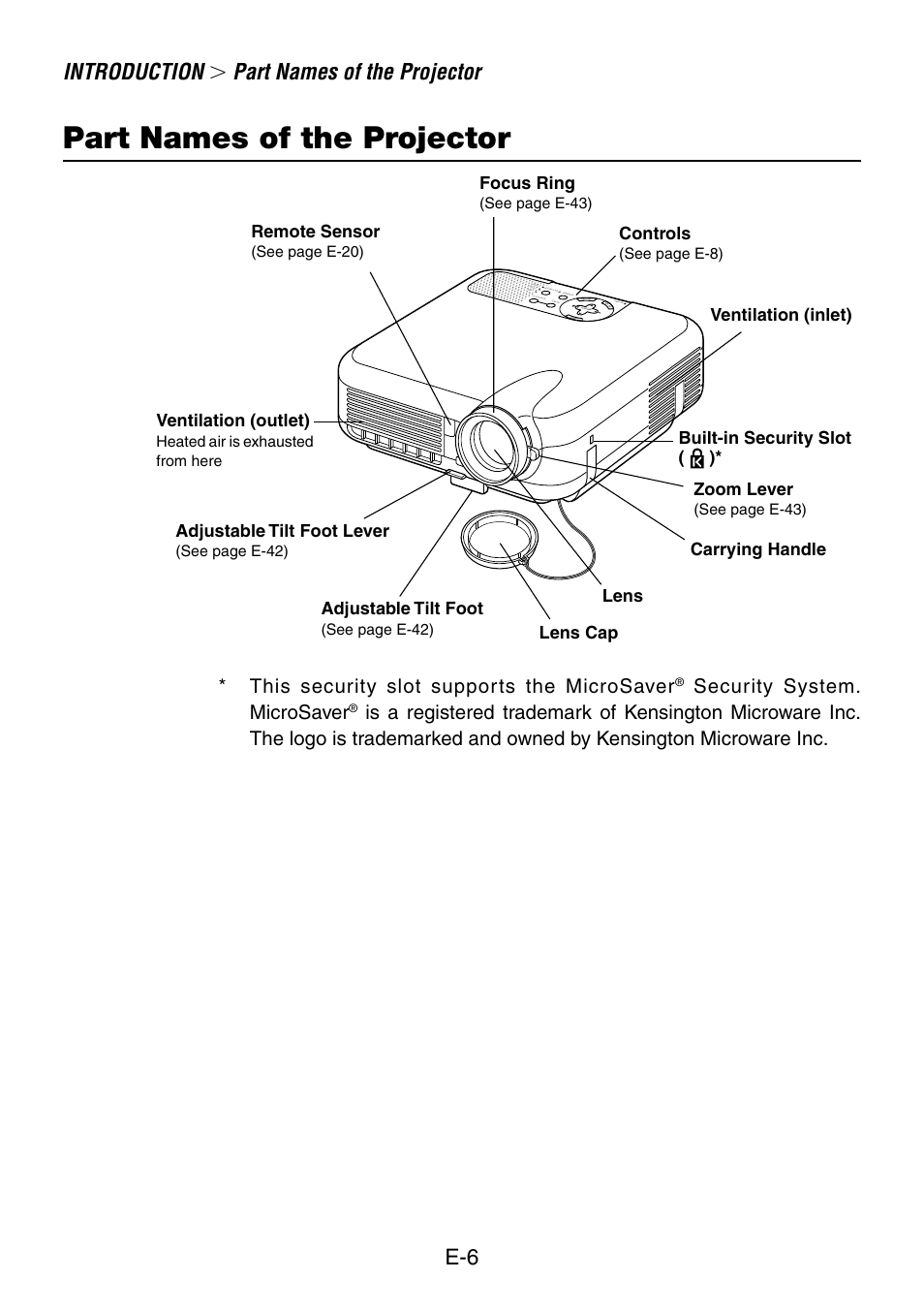 Part names of the projector, Introduction, This security slot suppor ts the microsaver | Security system. microsaver, Ventilation (outlet), Remote sensor, Focus ring, Controls, Ventilation (inlet) zoom lever, Carrying handle lens cap lens adjustable tilt foot | NEC LT240K User Manual | Page 6 / 152