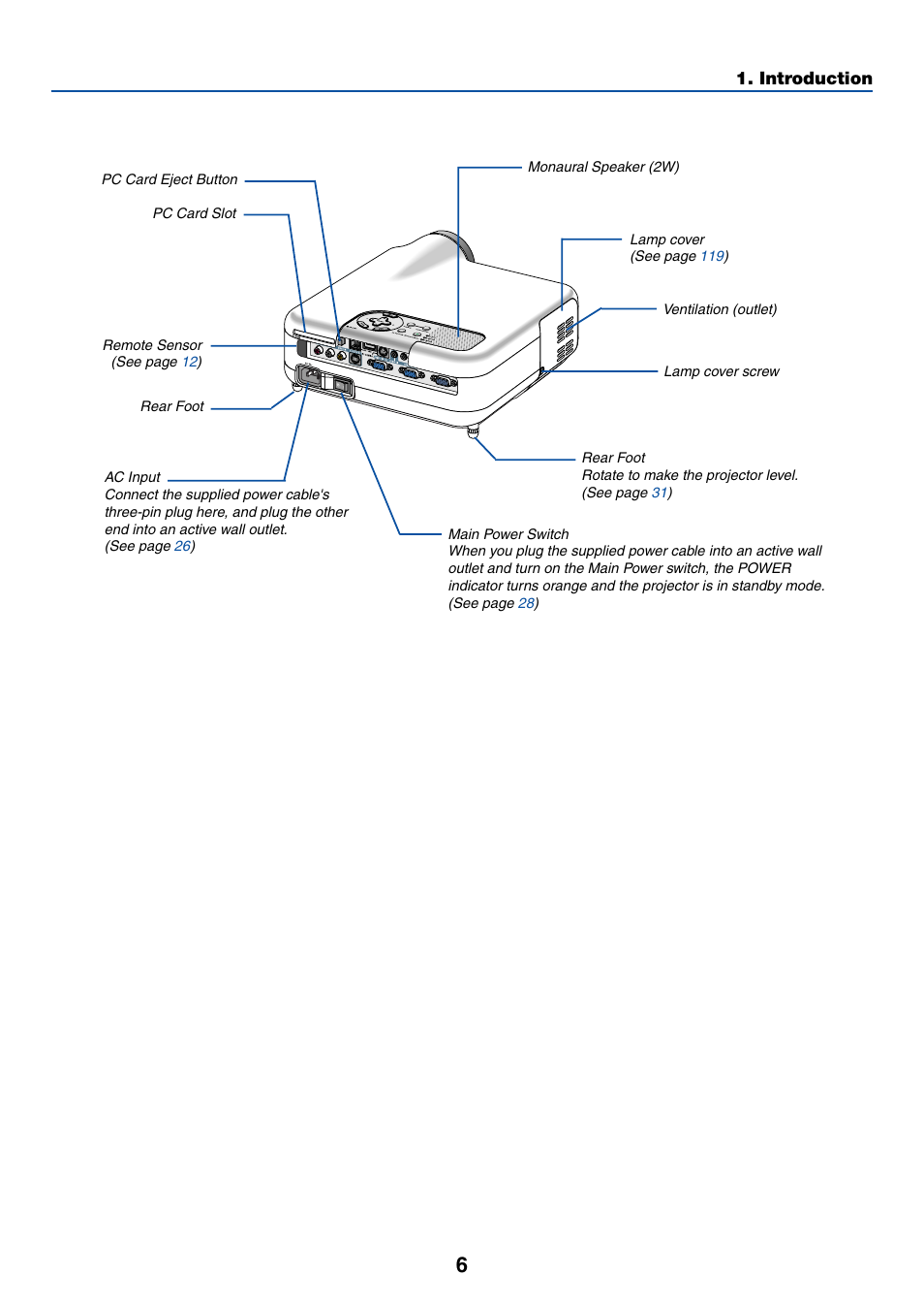 NEC LT265 User Manual | Page 13 / 145