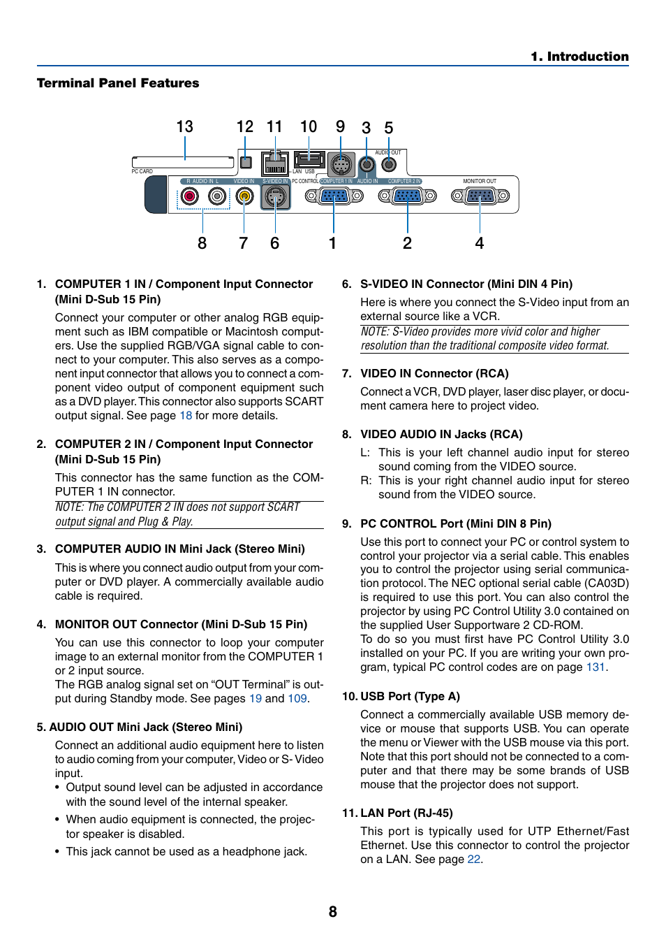 Ter minal panel features, Terminal panel features | NEC LT265 User Manual | Page 15 / 145