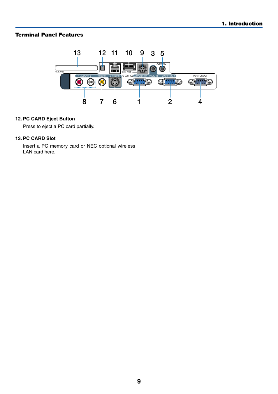 NEC LT265 User Manual | Page 16 / 145