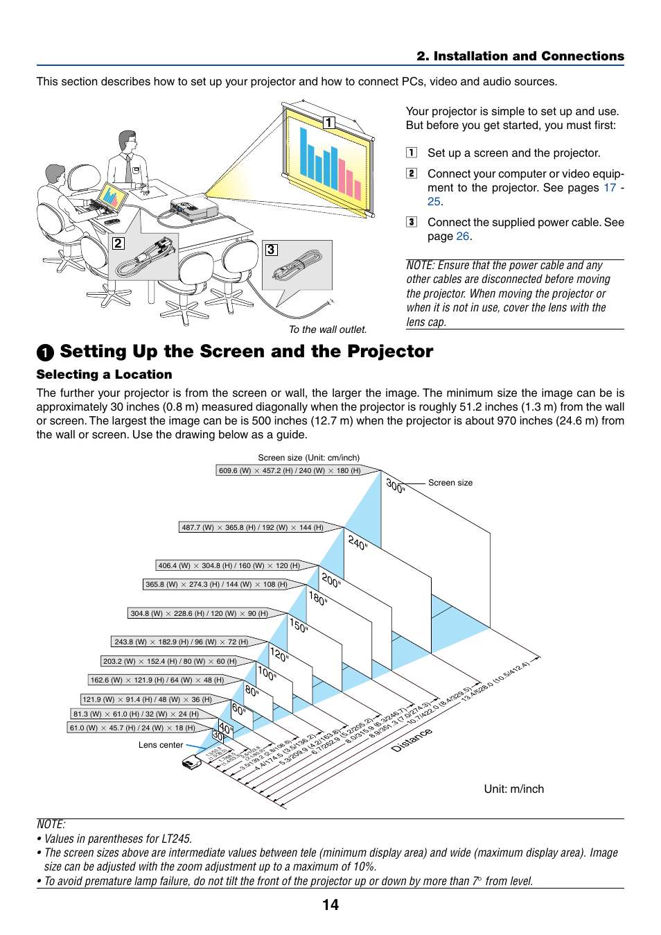 1) setting up the screen and the projector, Selecting a location, ᕡ setting up the screen and the projector | Installation and connections | NEC LT265 User Manual | Page 21 / 145