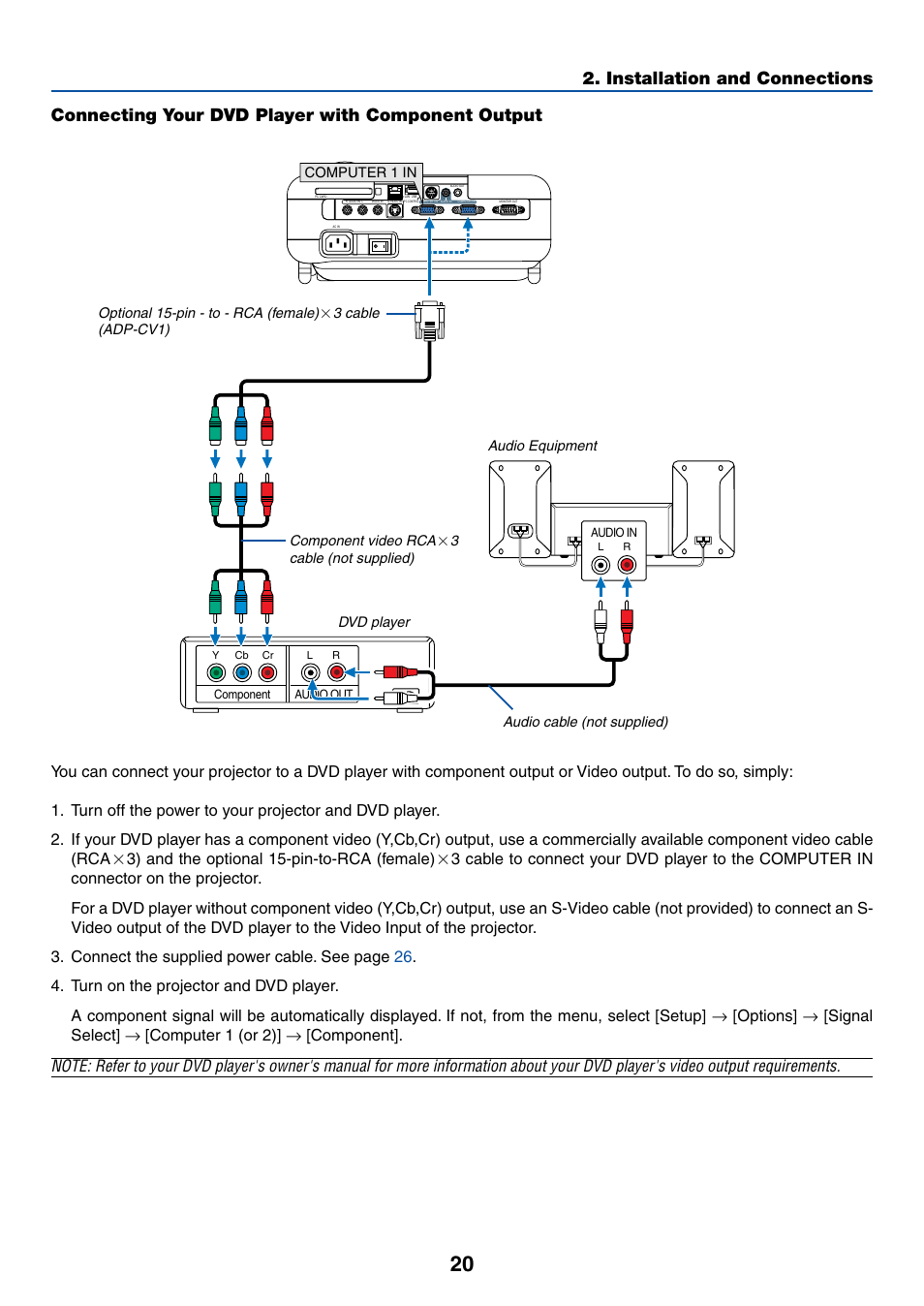 Connecting your dvd player with component output, Installation and connections | NEC LT265 User Manual | Page 27 / 145